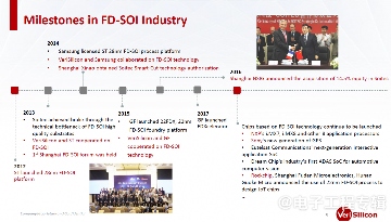 FD-SOI何时起飞？芯原：IP已经不成问题(图4)