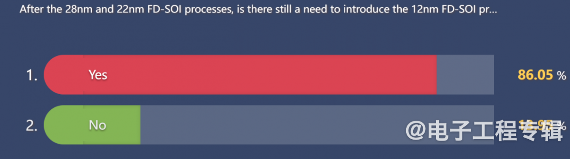 从技术和市场分析，FD-SOI要往12nm以下走吗？(图5)