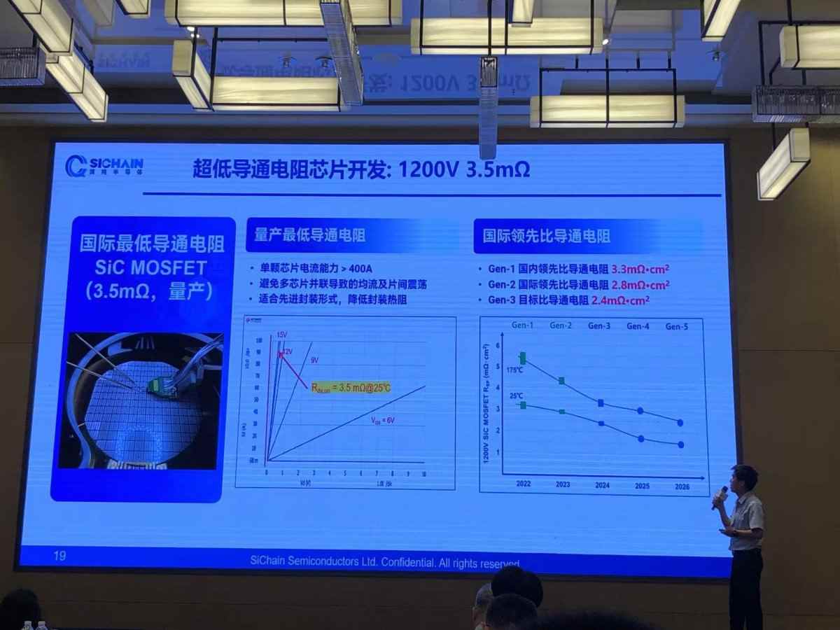 SiC风口成势，清纯半导体深耕SiC MOSFET应用(图2)