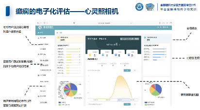 电子化认知疗法对改善癫痫患者认知和情绪管理的帮助(图5) 电子化认知疗法对改善癫痫患者认知和情绪管理的帮助(图5)