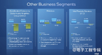 国产AI芯片现状一窥：困境和成长 | Fabless行研系列 (Q4’24)(图5)