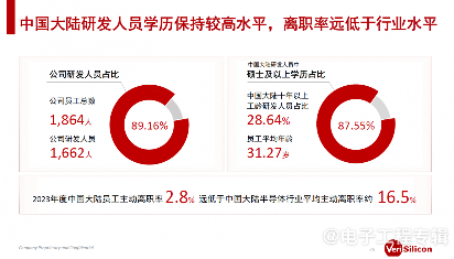海南探索智慧医疗与半导体融合新路径,康复产业论坛引领创新(图4) 海南探索智慧医疗与半导体融合新路径,康复产业论坛引领创新(图4)