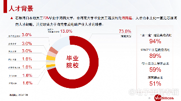 海南探索智慧医疗与半导体融合新路径,康复产业论坛引领创新(图7) 海南探索智慧医疗与半导体融合新路径,康复产业论坛引领创新(图7)