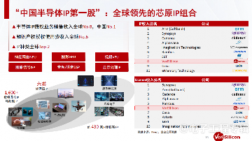 海南探索智慧医疗与半导体融合新路径,康复产业论坛引领创新(图2) 海南探索智慧医疗与半导体融合新路径,康复产业论坛引领创新(图2)
