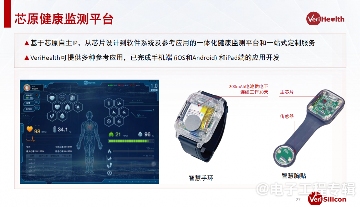 海南半导体产业崛起 芯原推动智慧医疗创新(图8)