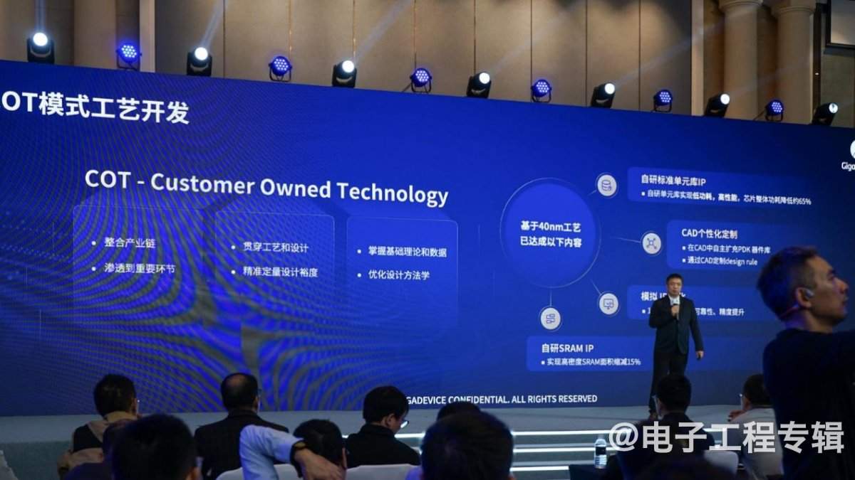 兆易创新加速工业自动化布局:EtherCAT与GD32G5引领智能升级(图14) 兆易创新加速工业自动化布局:EtherCAT与GD32G5引领智能升级(图14)