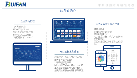 当代芯片人的六重困境,突围之路何在?(图7) 当代芯片人的六重困境,突围之路何在?(图7)
