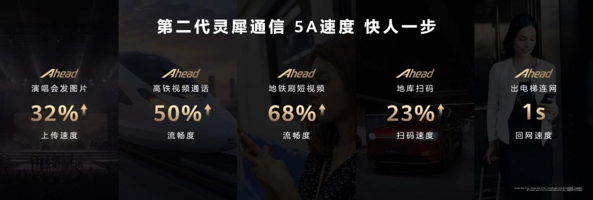 华为Mate70系列创新技术引领智能手机市场(图5)