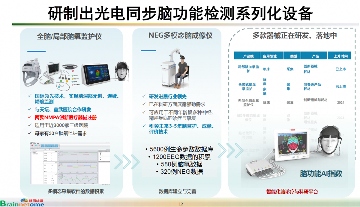 脑健康与脑机接口创新医疗器械发展新方向(图7)