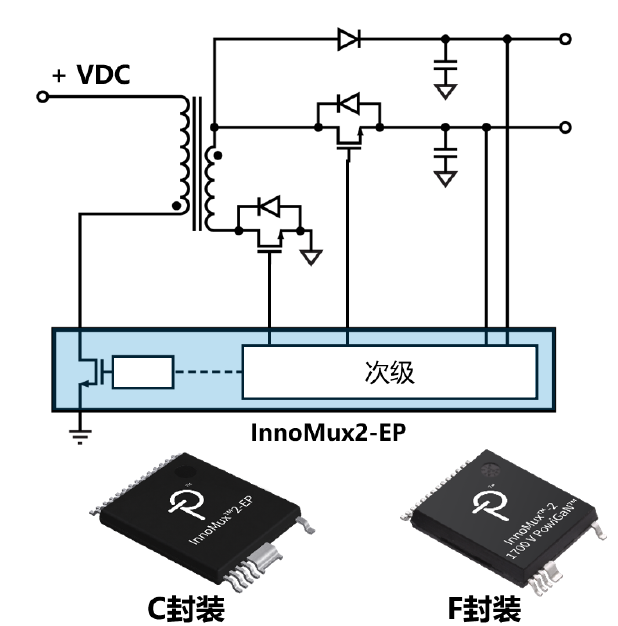 1700V氮化镓开关突破高耐压应用瓶颈(图2) 1700V氮化镓开关突破高耐压应用瓶颈(图2)