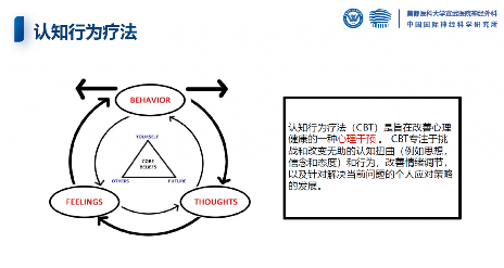 电子化认知疗法对改善癫痫患者认知和情绪管理的帮助(图3)