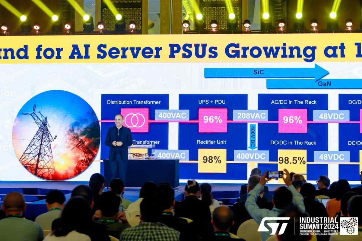 在中国,为中国:ST在2024工业峰会上谈了什么?(图16) 在中国,为中国:ST在2024工业峰会上谈了什么?(图16)