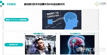 植入式脑机接口,开启意识与AI融合的可能性(图1) 植入式脑机接口,开启意识与AI融合的可能性(图1)