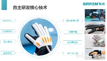 脑卒中软体康复机器人,比外骨骼机器人好在哪?(图5) 脑卒中软体康复机器人,比外骨骼机器人好在哪?(图5)