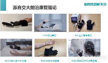 脑卒中软体康复机器人,比外骨骼机器人好在哪?(图6) 脑卒中软体康复机器人,比外骨骼机器人好在哪?(图6)