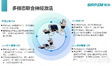 脑卒中软体康复机器人,比外骨骼机器人好在哪?(图7) 脑卒中软体康复机器人,比外骨骼机器人好在哪?(图7)