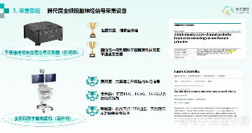 植入式脑机接口,开启意识与AI融合的可能性(图6) 植入式脑机接口,开启意识与AI融合的可能性(图6)