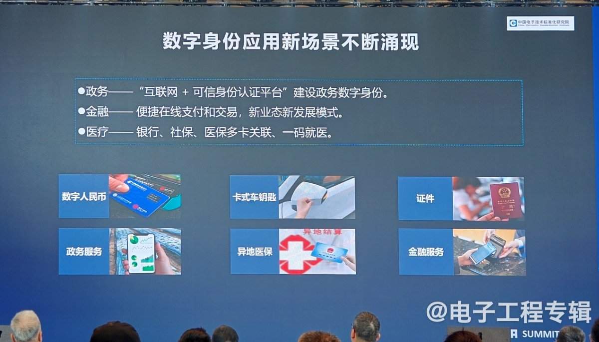 关于什么是数字身份，有没有标准？