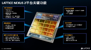 做小型FPGA的思路：莱迪思Nexus 2是个范本(图2)