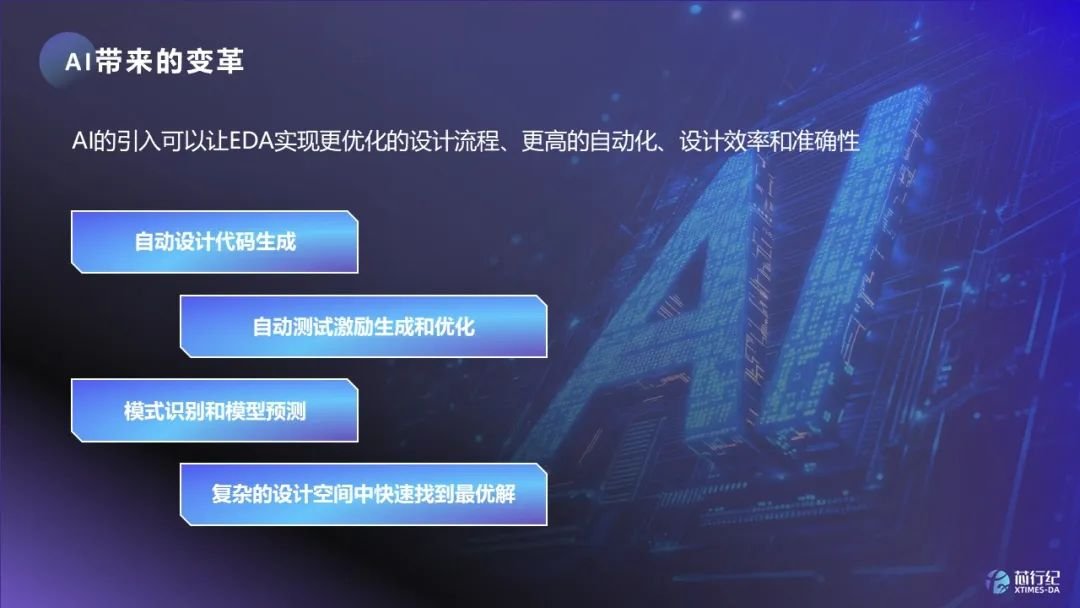 人工智能如何重塑数字实现EDA工具与全流程创新(图3) 人工智能如何重塑数字实现EDA工具与全流程创新(图3)