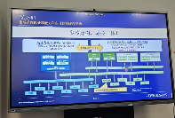 瑞萨工业MPU RZ/T2H发布,助力智能制造与机器人技术(图4) 瑞萨工业MPU RZ/T2H发布,助力智能制造与机器人技术(图4)