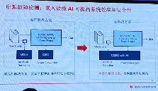 集成NPU的实时MCU革新工业控制与边缘AI应用(图3)