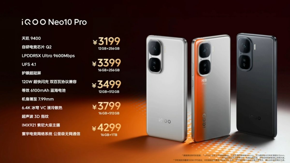 iQOO Neo10系列搭载超声波指纹技术，性能铁三角重塑性价比标杆(图14)