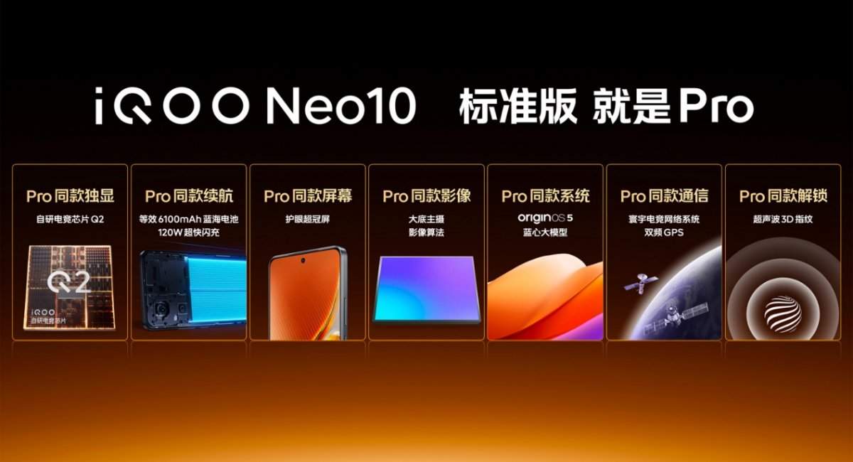 iQOO Neo10系列搭载超声波指纹技术，性能铁三角重塑性价比标杆(图15)