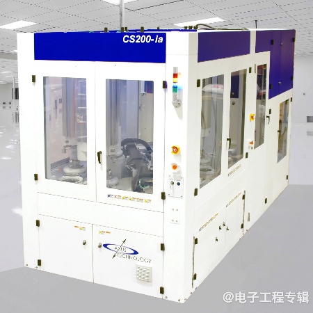 碳化硅半导体产量增长推动CMP工艺技术突破发展(图2) 碳化硅半导体产量增长推动CMP工艺技术突破发展(图2)