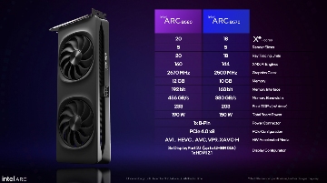 Intel Battlemage显卡正式发布：Arc B580和B570规格性能解析(图14)