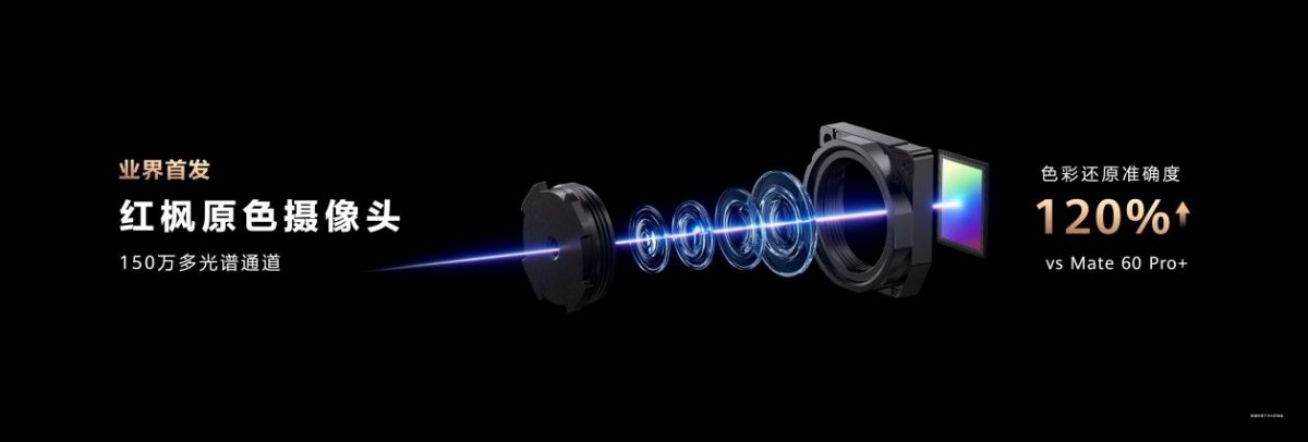 华为Mate70系列发布:史上最强大Mate的性能革新与市场前景(图8) 华为Mate70系列发布:史上最强大Mate的性能革新与市场前景(图8)