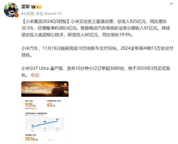 小米Q3财报亮眼收入增长30.5% 汽车业务亏损收窄现金储备创新高(图4)