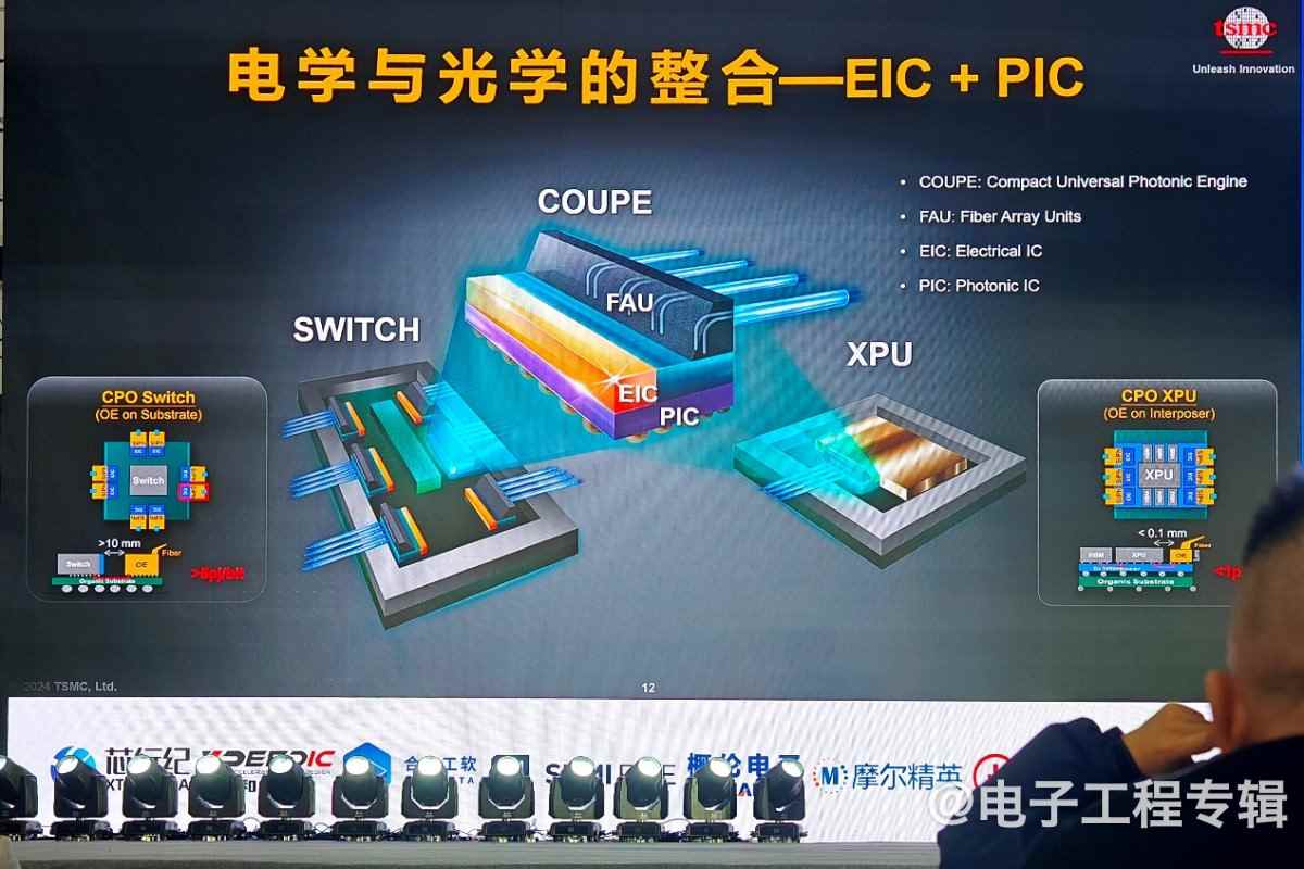 DTCO工艺协同优化技术助力半导体突破摩尔定律瓶颈(图7) DTCO工艺协同优化技术助力半导体突破摩尔定律瓶颈(图7)