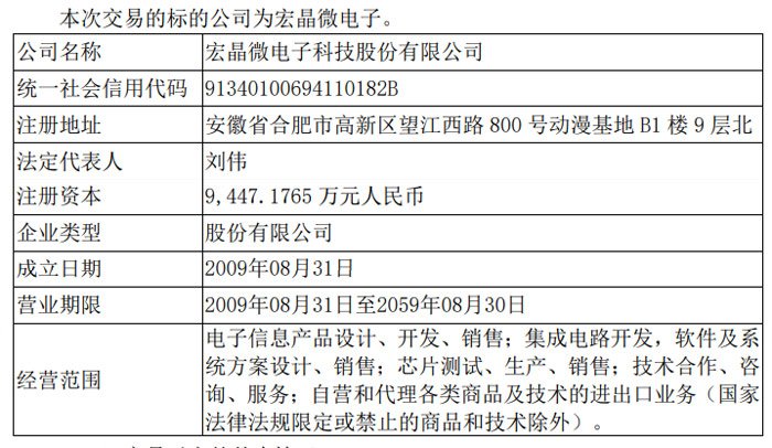 康佳拟发行股份收购宏晶微电子控股权 布局半导体芯片领域(图4)