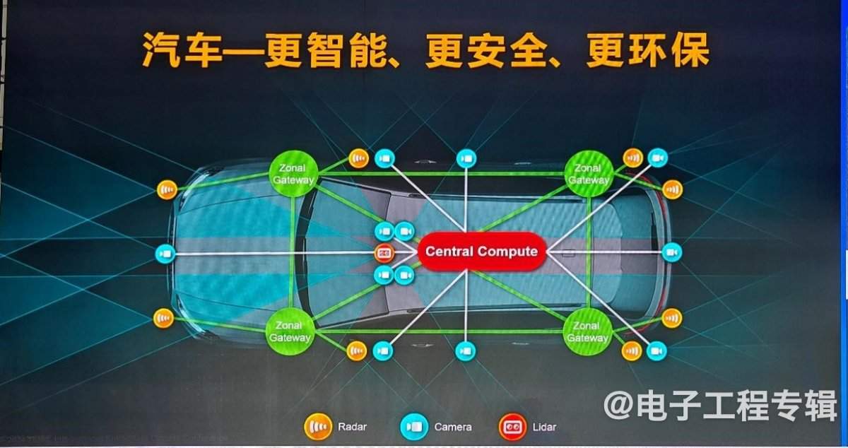 DTCO工艺协同优化技术助力半导体突破摩尔定律瓶颈(图9) DTCO工艺协同优化技术助力半导体突破摩尔定律瓶颈(图9)