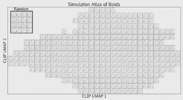 AI突破性算法实现自动化人工生命搜索，无需手工设计即可发现全新生命体(图14)