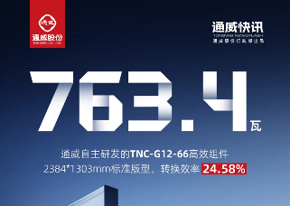通威光伏组件功率突破763.4瓦 效率达24.58%刷新行业纪录(图1)