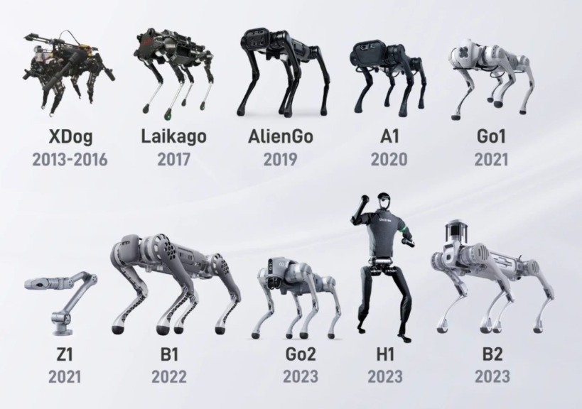 全球人形机器人迎商业化元年 2024年出货量将超2000台(图3)