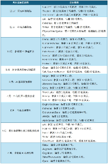 AI产业迎来资本热潮 技术创新推动全球市场爆发式增长(图1)