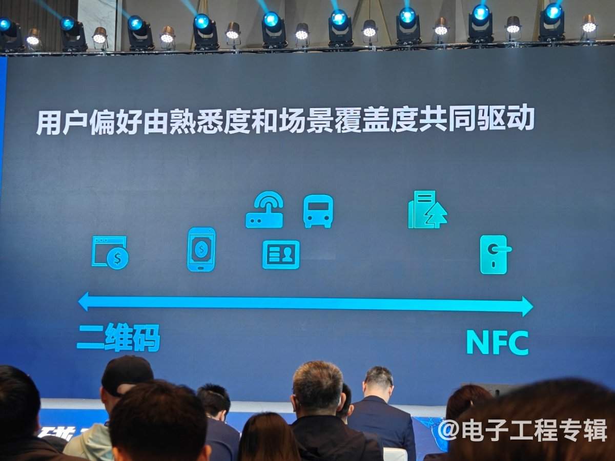 NFC技术崛起挑战二维码支付霸主地位，支付宝碰一下能否改变用户习惯(图3)