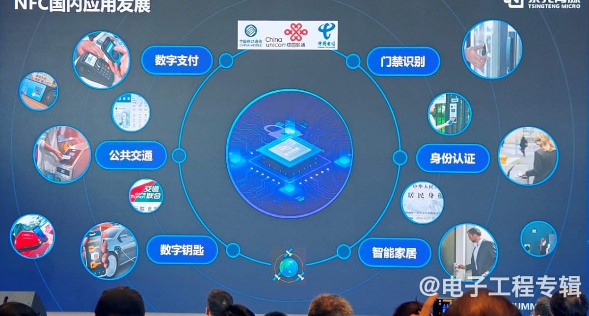 NFC技术迎来快速发展期 智能物联时代下手机搭载率持续攀升(图3)