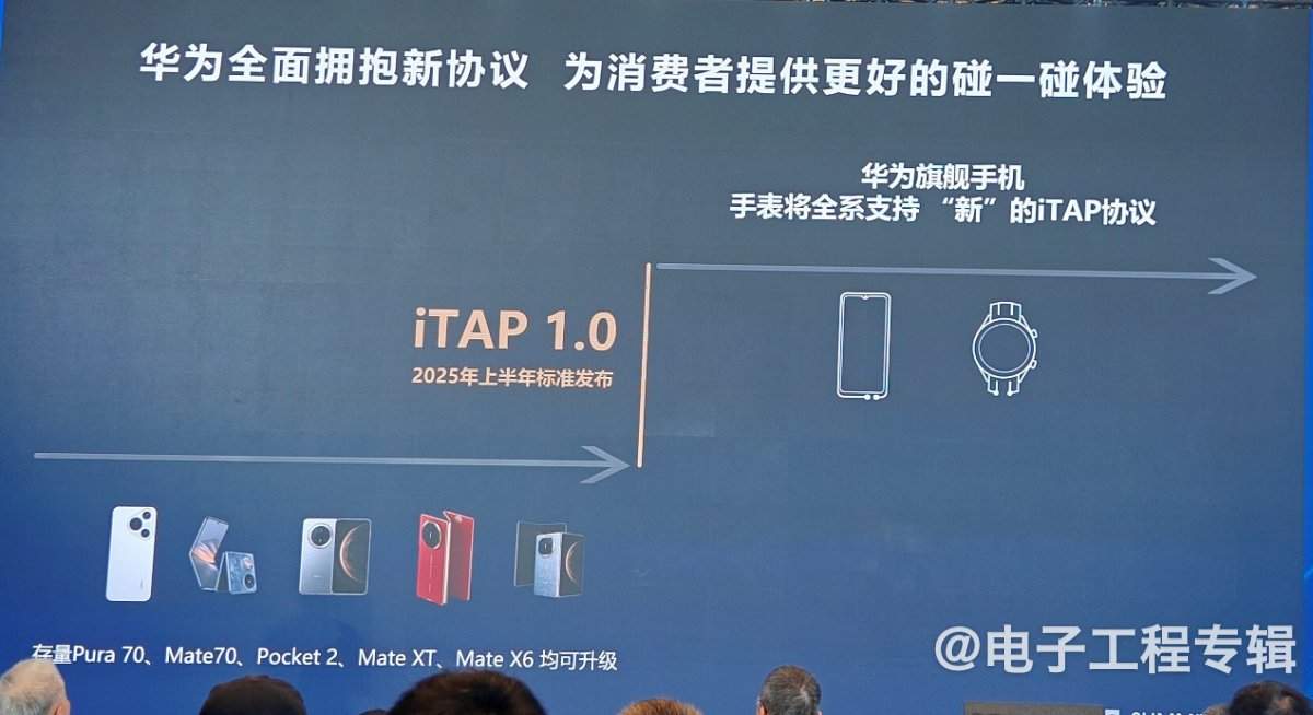 华为推动iTAP新协议标准 NFC技术迎来重大革新机遇(图3)