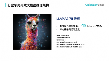 AI芯片设计工具迎来革命 分钟级生成助力快速迭代(图7)