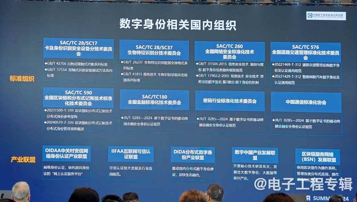 数字身份认证技术发展趋势与标准化建设前景分析(图4)