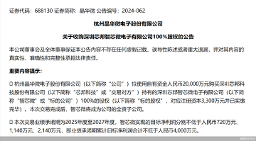 晶华微2亿元全资收购智芯微 加码智能家电控制芯片布局(图1)