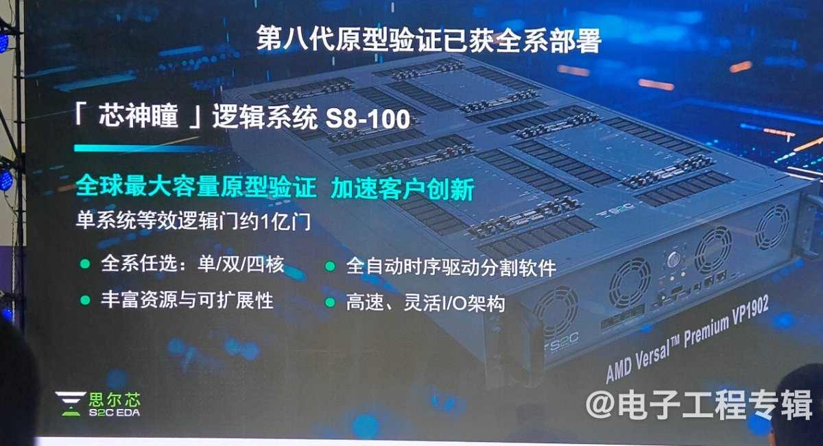 国产EDA产业发展迎来突破 思尔芯创新路径引领行业变革(图6) 国产EDA产业发展迎来突破 思尔芯创新路径引领行业变革(图6)