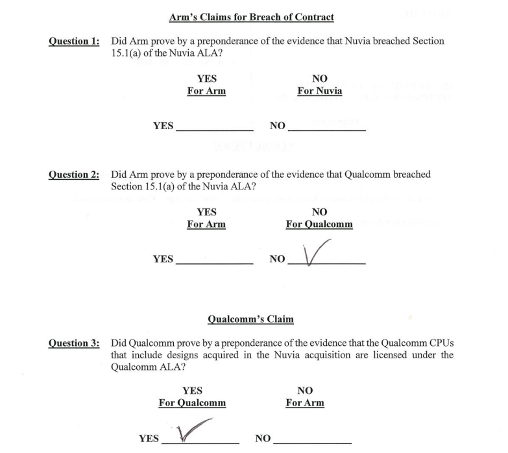 高通击败Arm获重大胜利 AI PC芯片市场迎来新变局(图1)