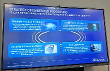 瑞萨电子发布工业专用MPU RZ/T2H,强化智能制造布局(图2) 瑞萨电子发布工业专用MPU RZ/T2H,强化智能制造布局(图2)