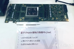 芯原推Chiplet智驾芯片平台 助力国产汽车芯片突破技术瓶颈(图8)