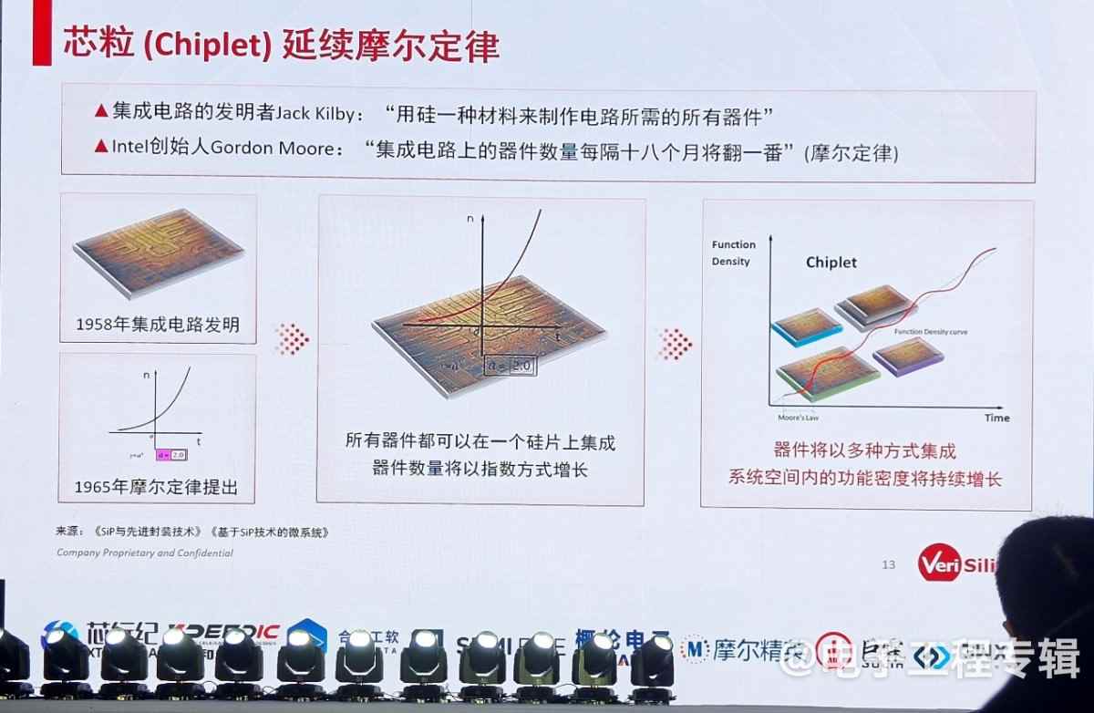 芯原推Chiplet智驾芯片平台 助力国产汽车芯片突破技术瓶颈(图3)